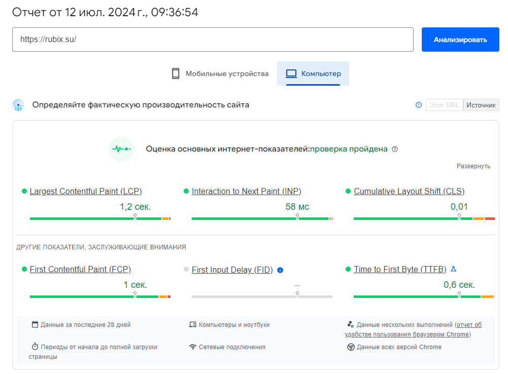 PageSpeed Insights